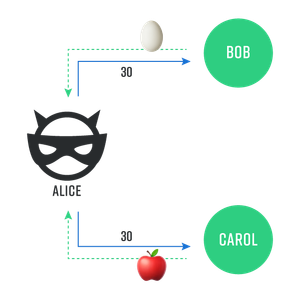 Building the Theta Protocol: Part IV