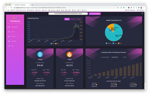 Top projects from the Theta Hackathon Q1 2021